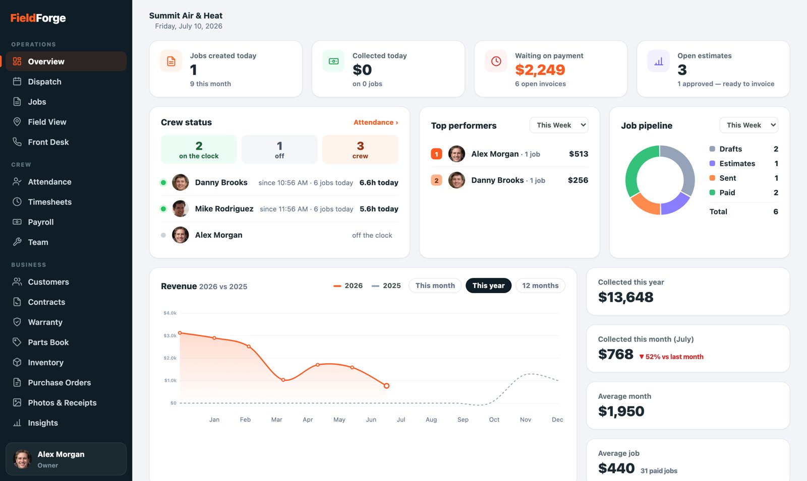 Command Center (web console)