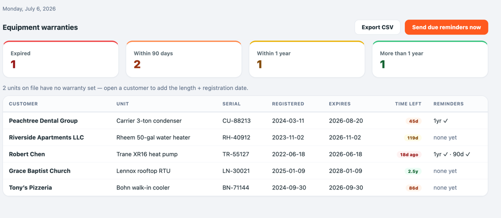 Equipment warranty tracker