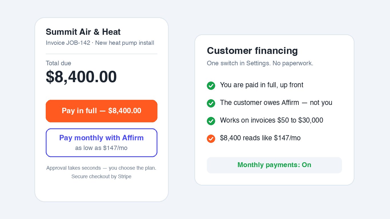 Customer financing — monthly payments (Affirm)