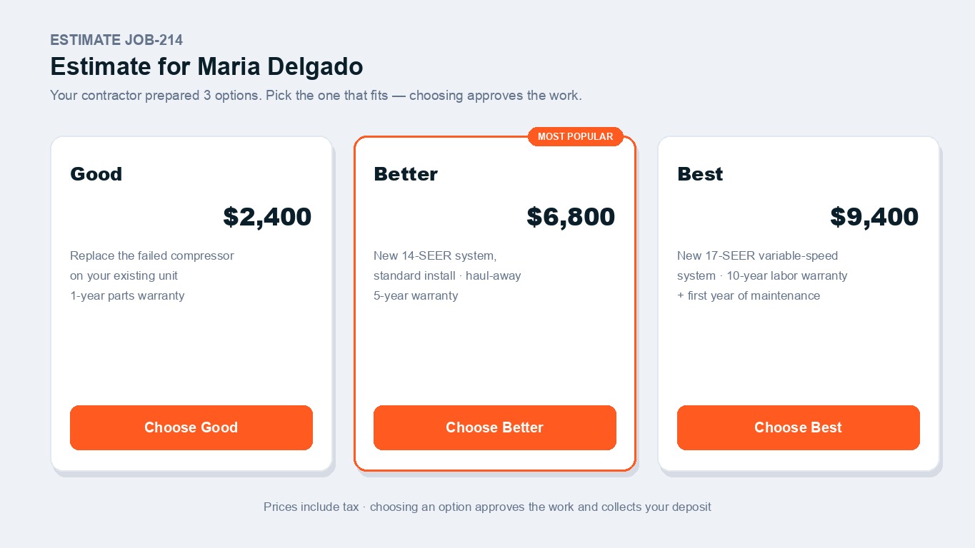 Good / Better / Best options