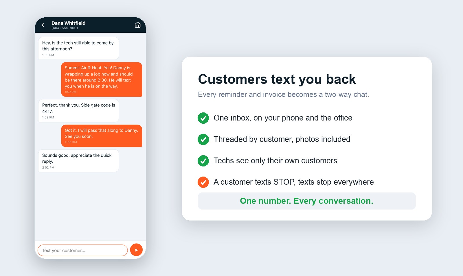 Two-way texting: one inbox, threaded by customer.
