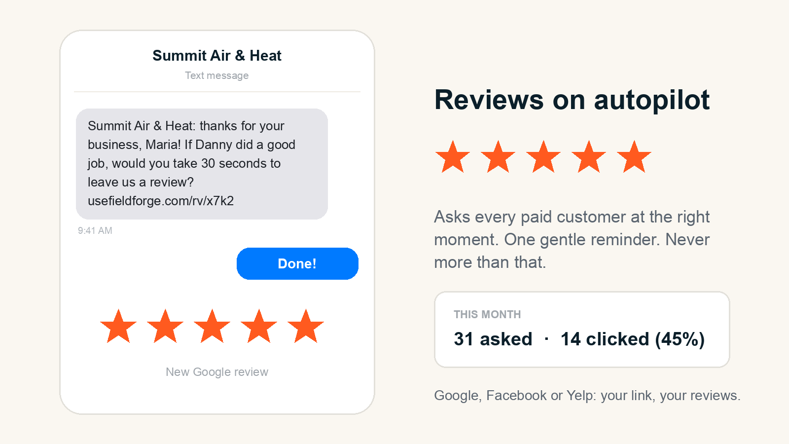 Automatic review request text with tracking stats
