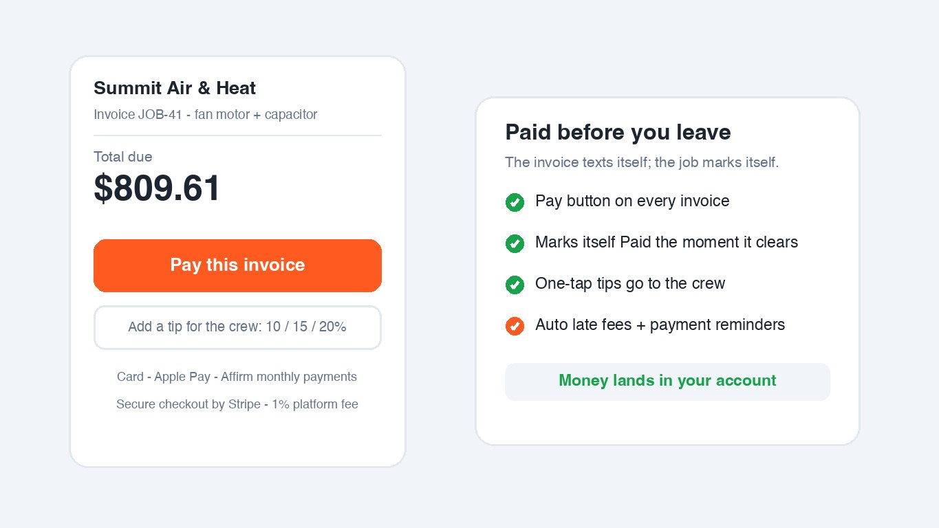 Card payments on every invoice